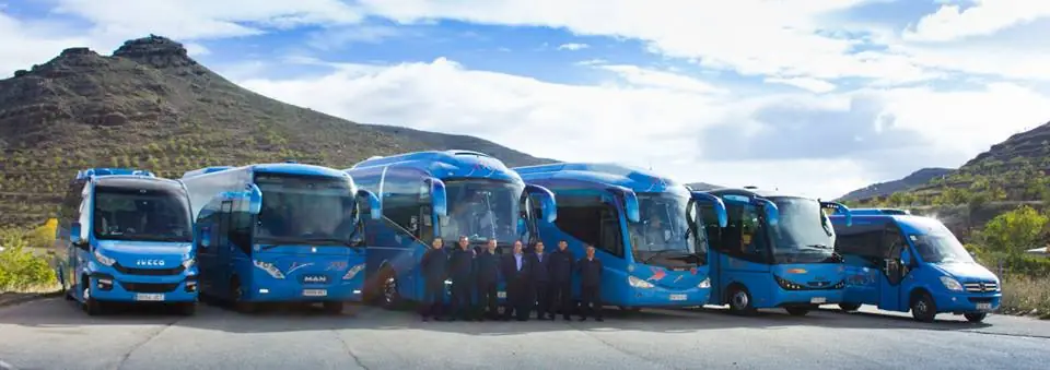 Automoviles del Rio Aranda SL